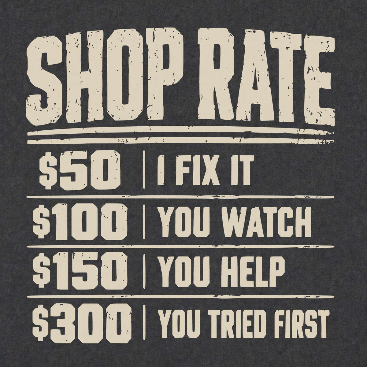 Shop Rate T-shirt